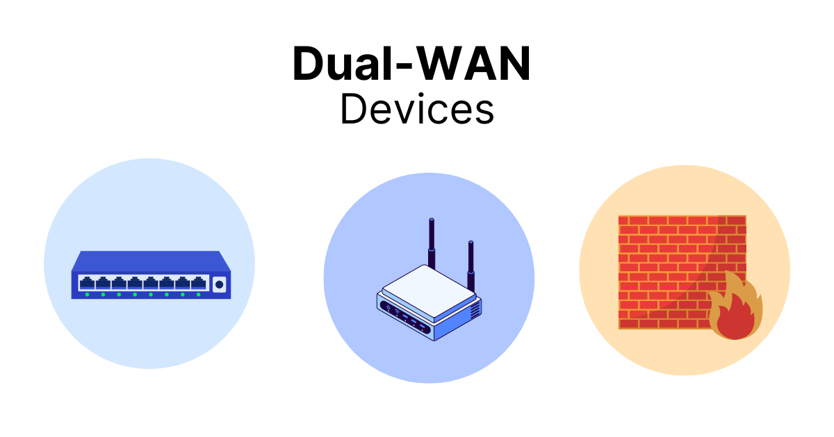 Monitor Dual-WAN Networks